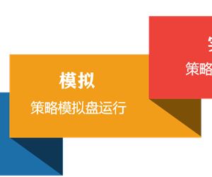 從曆史中看未來(lái)，在布局中繪明(míng)天——“模拟”功能上(shàng)線啦